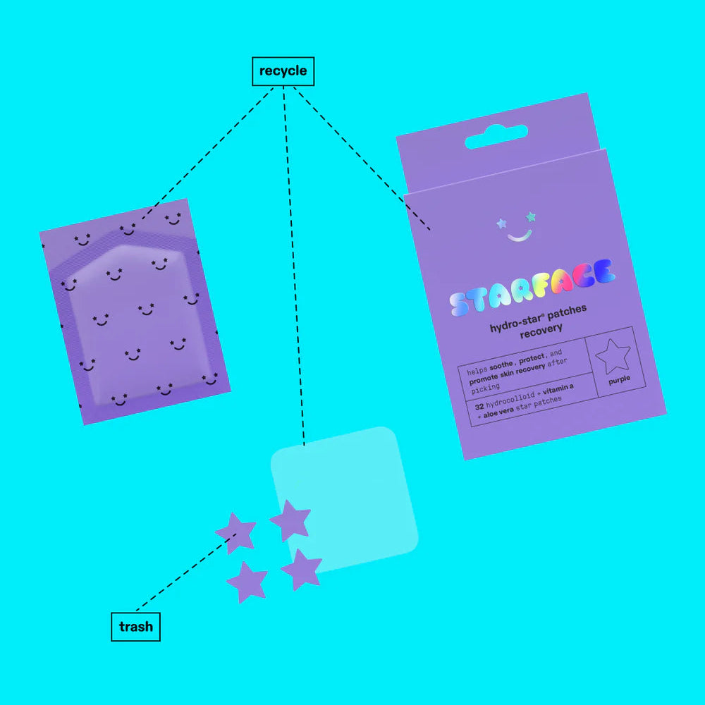 hydro-star® recovery