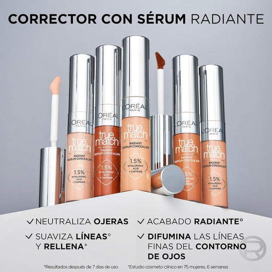 L’Oréal True Match Radiant Serum Concealer